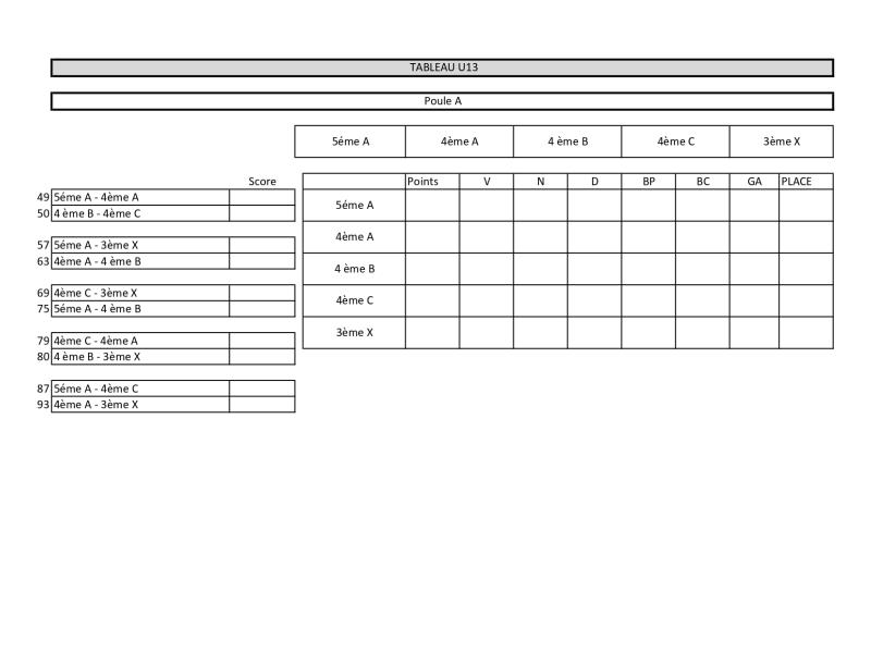 Poule secondaire (après-midi)