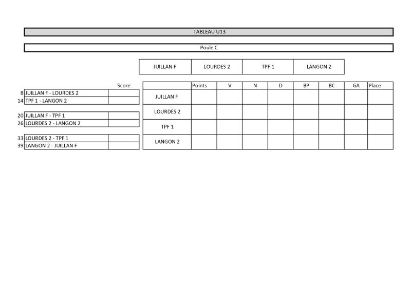 Poule C (matin)